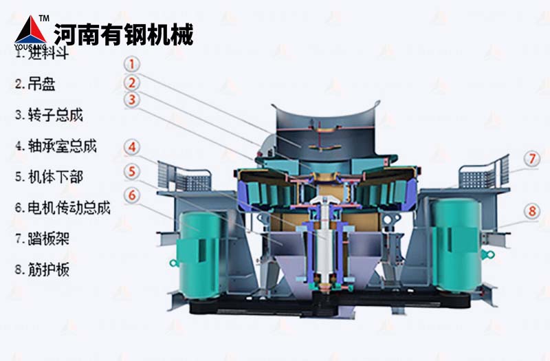 制沙機結(jié)構(gòu)圖